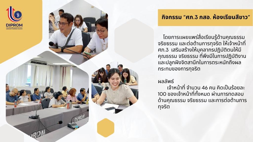 การดำเนินการขับเคลื่อนองค์กรคุณธรรม จริยธรรม ประจำปี 2568