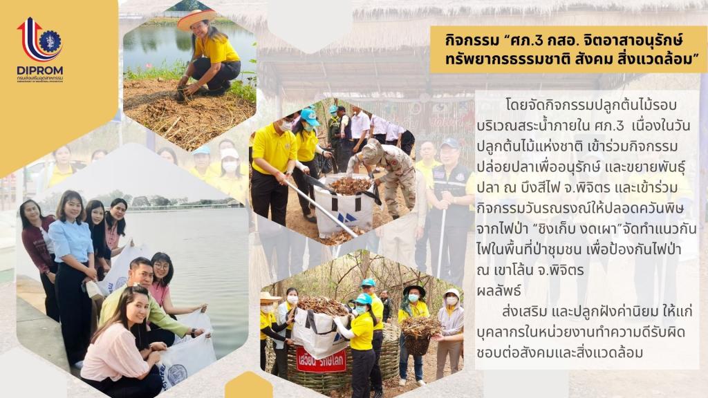 การดำเนินการขับเคลื่อนองค์กรคุณธรรม จริยธรรม ประจำปี 2568