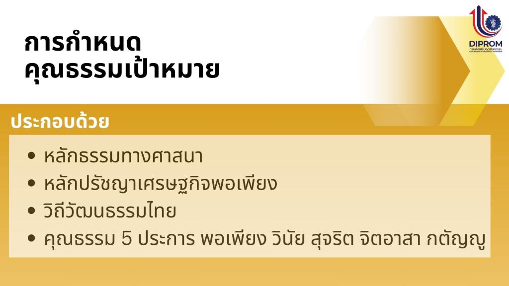 การดำเนินการขับเคลื่อนองค์กรคุณธรรม จริยธรรม ประจำปี 2568