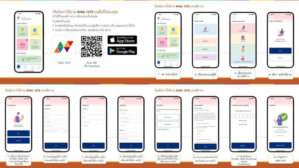 Nina1479 ชุมชนออนไลน์ เพื่อนคนพิการ และครอบครัว