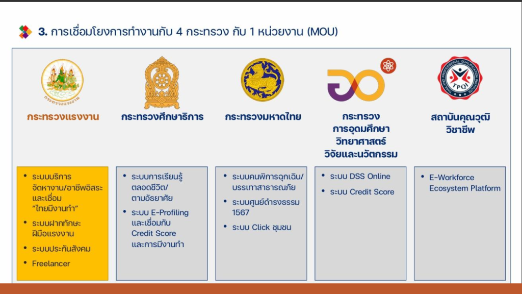 Nina1479 ชุมชนออนไลน์ เพื่อนคนพิการ และครอบครัว