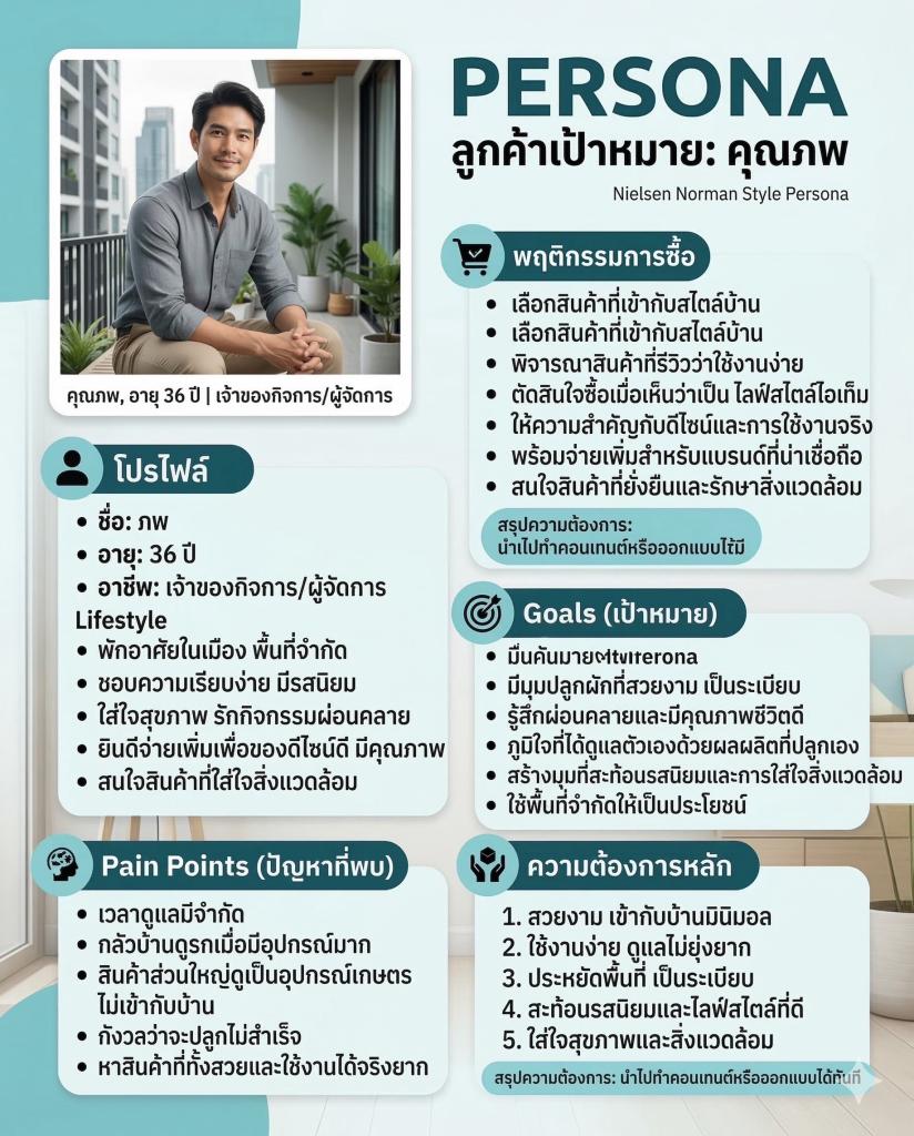 DIPROM Center 3 เดินหน้าขับเคลื่อนนโยบาย โมเดลเศรษฐกิจ BCG (Bio-Circular-Green Economy) เร่งพัฒนาผู้ประกอบการสู่เศรษฐกิจสีเขียว ด้วยความคิดสร้างสรรค์ (Creative Upcycle Design)