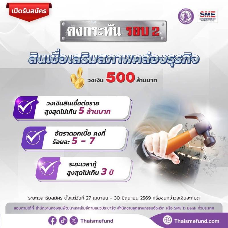 ประชาสัมพันธ์สินเชื่อกองทุนพัฒนาเอสเอ็มอีตามแนวประชารัฐ ประจำปีงบประมาณ พ.ศ. 2569