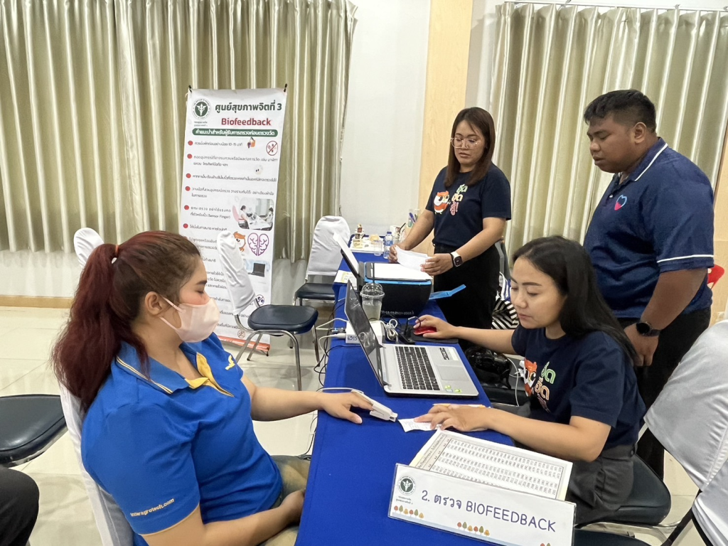 DIPROM CENTER 3 "วัดผลความสุขด้วยเทคโนโลยี Biofeedback  ปั้น SME กำแพงเพชรสู่มาตรฐานองค์กรแห่งความสุข"  ระหว่างวันที่ 5–6 พฤษภาคม