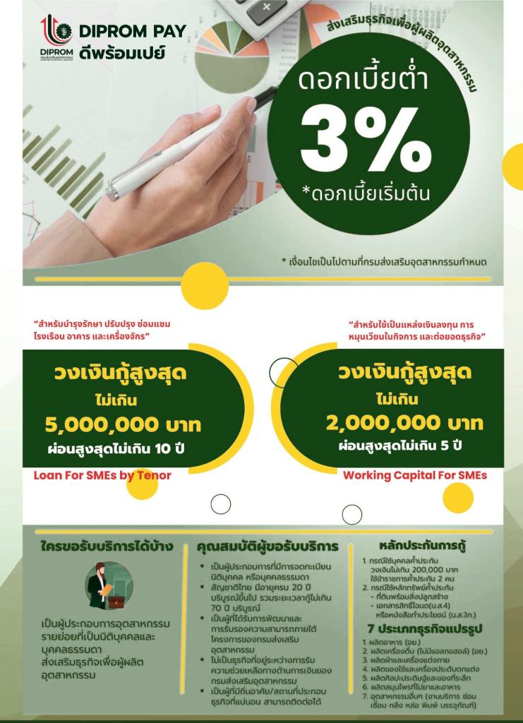 สินเชื่อ "ดีพร้อมเปย์"