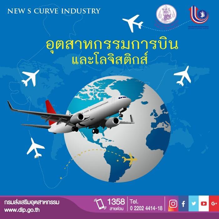 อุตสาหกรรมการบินและโลจิสติกส์ (Aviation and Logistics)
