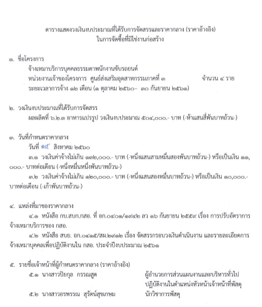 ตารางแสดงวงเงินงบประมาณที่ได้รับการจัดสรรและราคากลาง(ราคาอ้างอิง)ในการจัดซื้อที่มิใช่งานก่อสร้าง