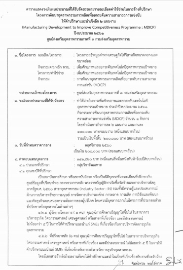 ตารางแสดงวงเงินงบประมาณที่ได้รับจัดสรรและรายละเอียดค่าใช้จ่ายในการจ้างที่ปรึกษา โครงการพัฒนาอุตสาหกรรมการผลิตเพื่อยกระดับความสามารถการแข่งขัน ให้คำปรึกษาแนะนำเชิงลึก 2 แผนงาน (Manufactoring Developmen